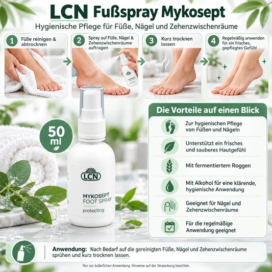 LCN Fußspray Mykosept - 50 ml - Illustration